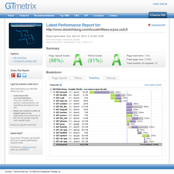 GTmetrix